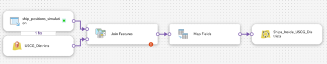 Join Features tool connected to the feature layer output