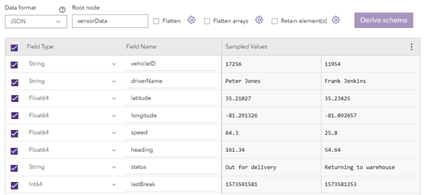 Resulting Confirm Schema page with sensorData root node specified