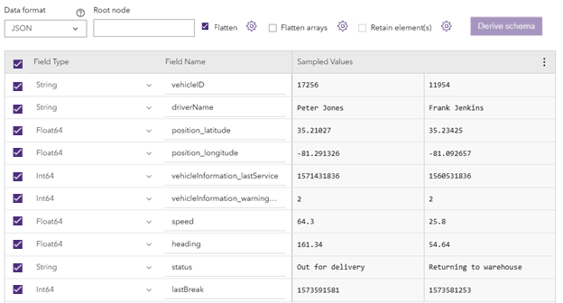 Resulting Confirm Schema page from flattened JSON