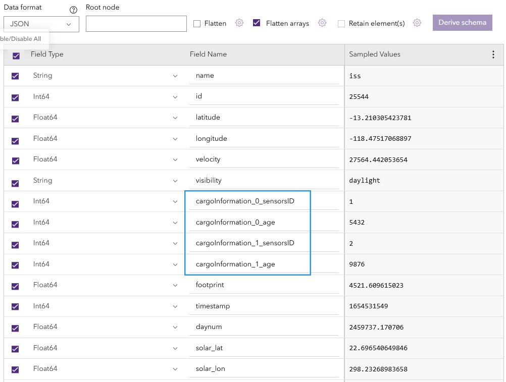 JSON format array flattening