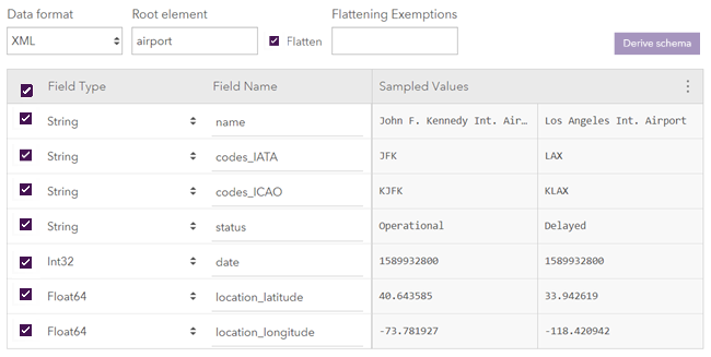 Resulting confirm schema page from the flattened XML.