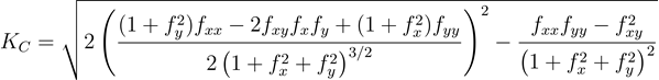 Casorati curvature equation
