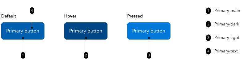 Default, Hover, and Pressed colors