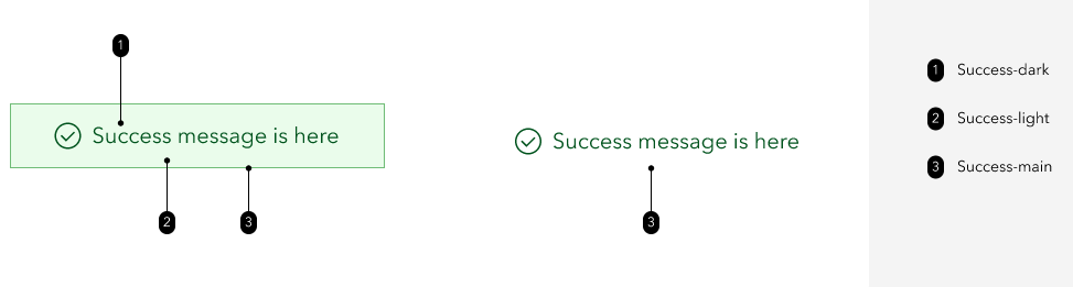 Success message